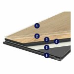 studiostep LVT layers