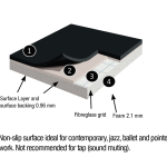 balletdanse plus dance floor layers
