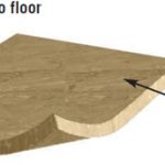 timestep dance floor layers
