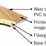 woodstep dance floor sample