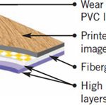 woodstep plus sample