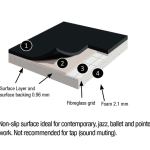 balletdanse-plus-layers